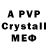 Кокаин Перу crytical